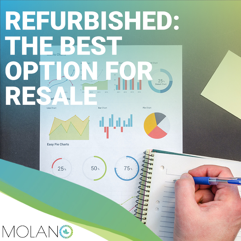 5 reasons why refurbished phones are an excellent option for resale