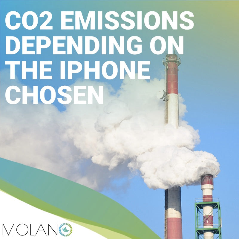 CO2 emissions depending on the iPhone chosen